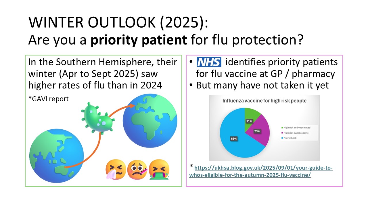 Influenza vaccination 2025